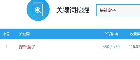 项目心得：说说探针盒子、暴利项目