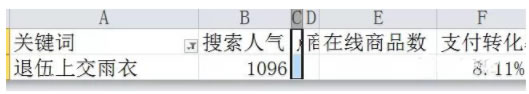 哪里有适合淘宝卖的虚拟资源（教你如何做虚拟资源项目）