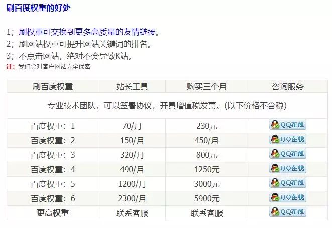 揭秘:网站买卖黑市的暴利项目灰色产业链！