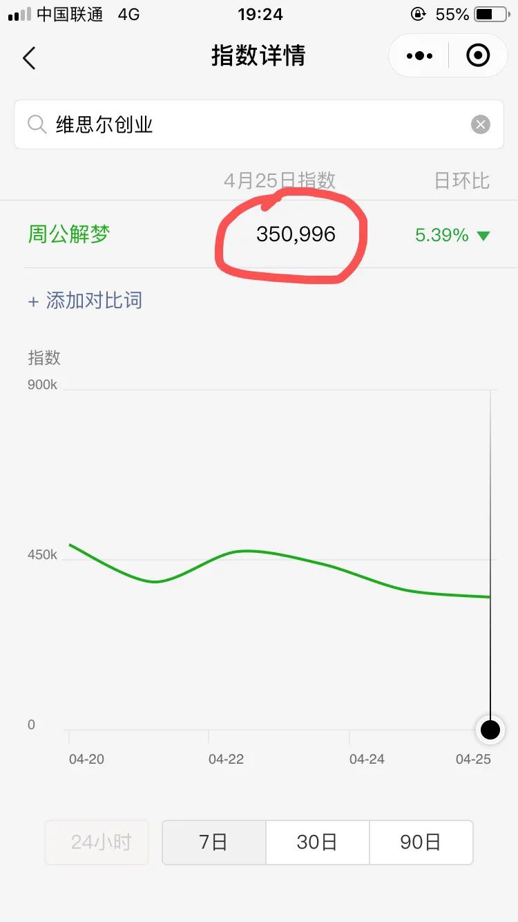 网赚项目：微信小程序偏门玩法，新手也可日赚一千