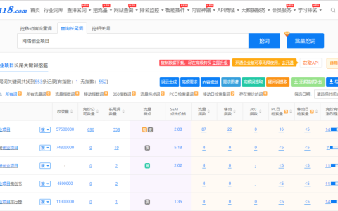 网站代更新，月入几千的冷门赚钱项目