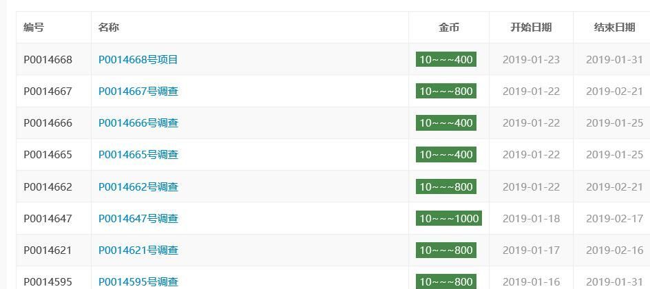 详解在家赚钱、网络兼职、问卷调查的那些事