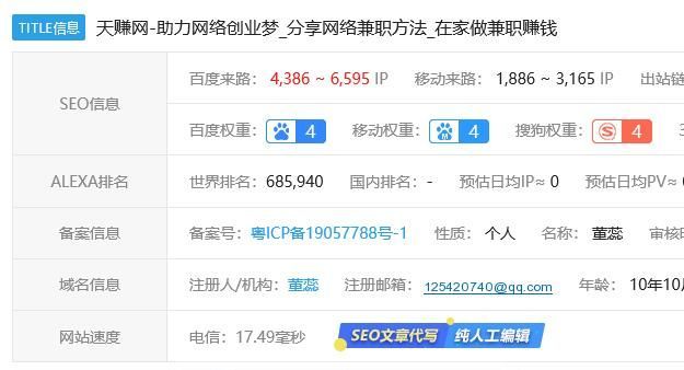 网站分析：详解天赚网、站长站、网站运营的那些事