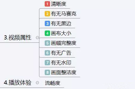 转心得：说说抖音短视频运营、网络营销策略