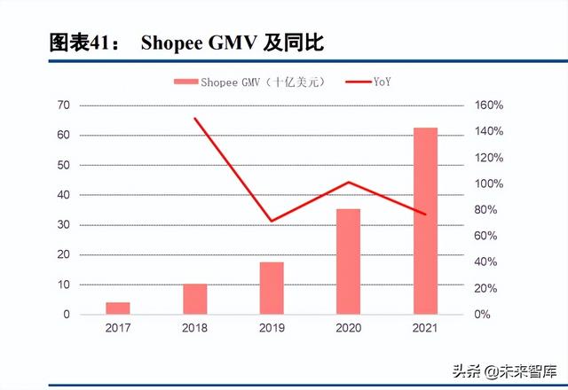 电商运营适合长期发展吗（电商运营好不好）