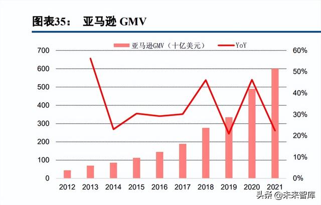 电商运营适合长期发展吗（电商运营好不好）