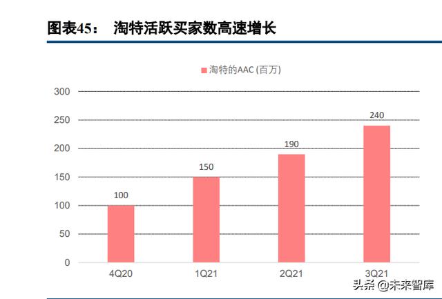 电商运营适合长期发展吗（电商运营好不好）