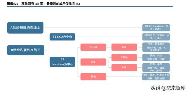 电商运营适合长期发展吗（电商运营好不好）