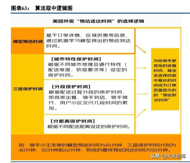 电商运营适合长期发展吗（电商运营好不好）