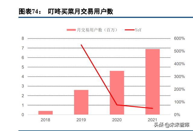 电商运营适合长期发展吗（电商运营好不好）