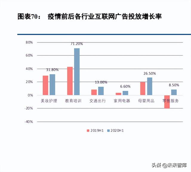 电商运营适合长期发展吗（电商运营好不好）