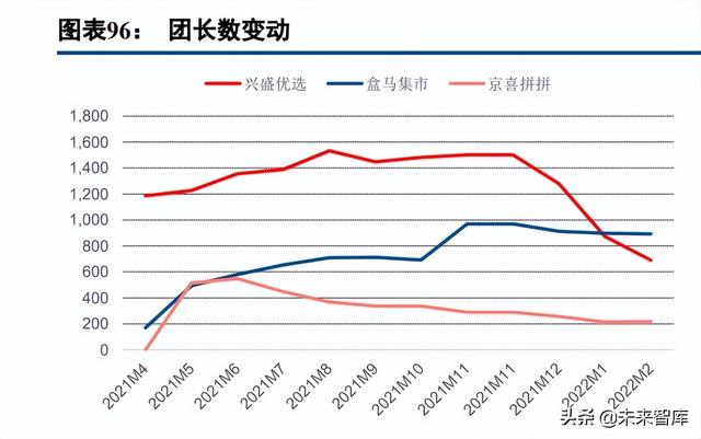 电商运营适合长期发展吗（电商运营好不好）