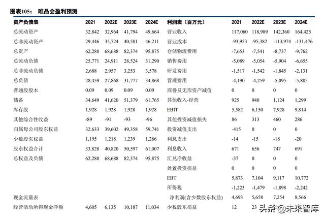 电商运营适合长期发展吗（电商运营好不好）