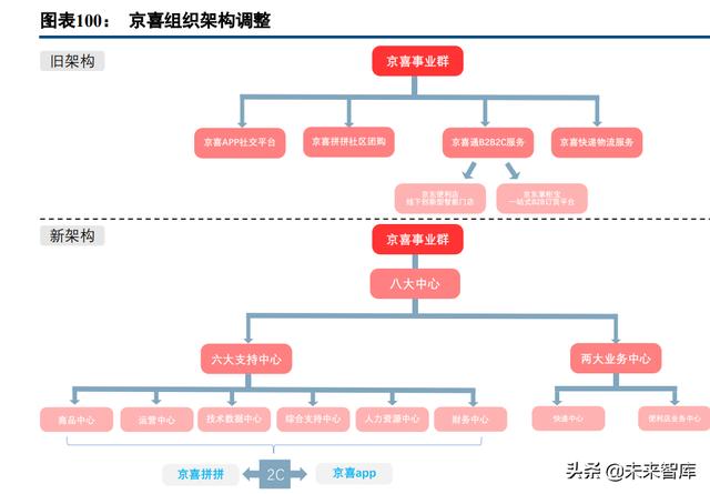 电商运营适合长期发展吗（电商运营好不好）