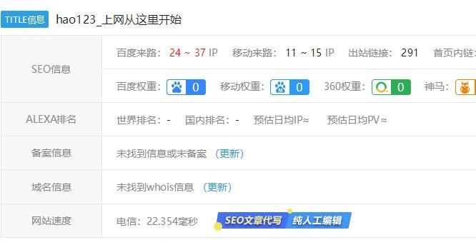 网站赚钱：详解hao123网址之家、导航网站、网址之家的那些事